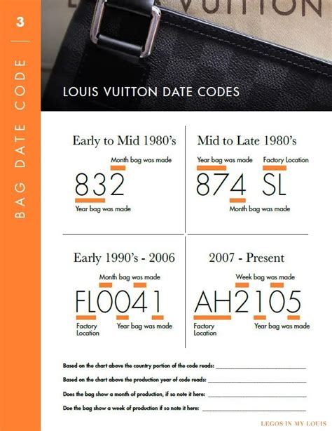 louis vuitton authentication codes|louis vuitton product code authenticator.